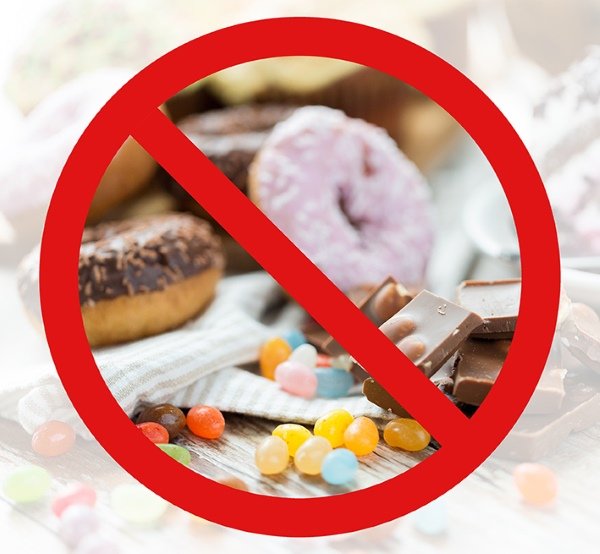 Запрещенные продукты при диабете
